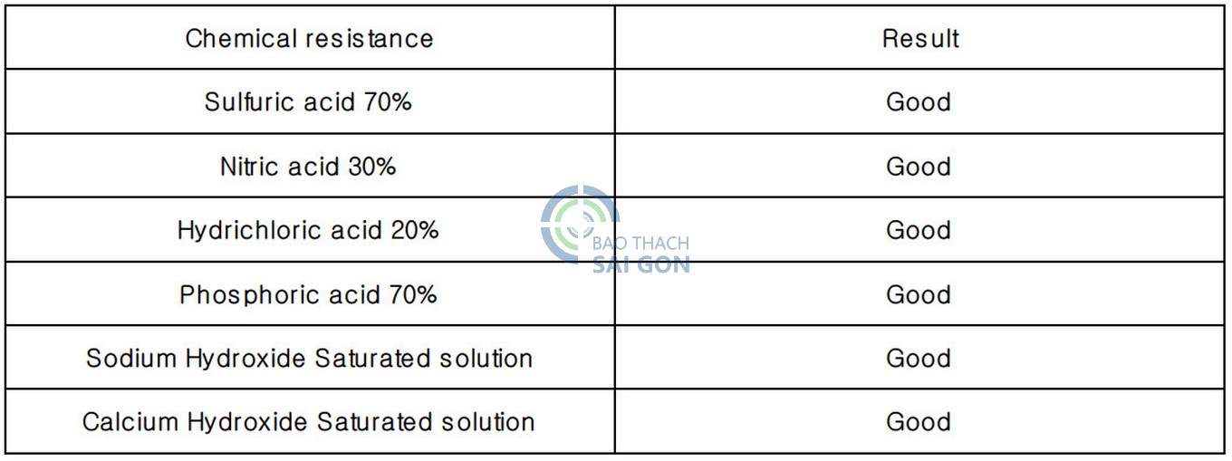 thong-so-khang-hoa-chat Sơn kháng hóa chất kcc et5660