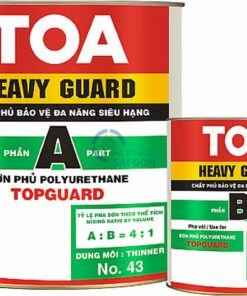 TOPGUARD