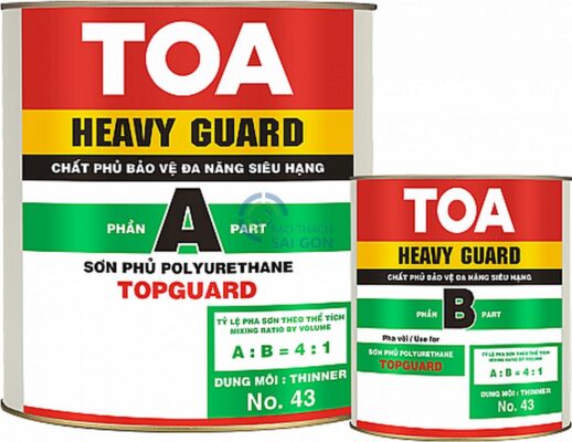 TOPGUARD