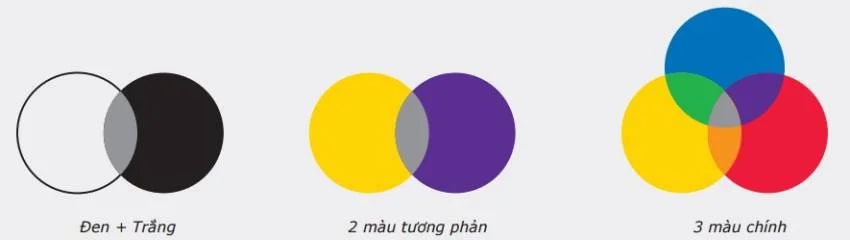 Cách pha sơn màu xám lông chuột dễ dàng và đạt hiệu quả màu sắc cao 2 2tlWnJp