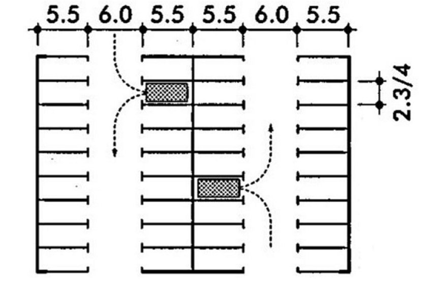 #1: Kích thước tiêu chuẩn vạch sơn bãi đỗ xe mà bạn nên biết 3 tieu chuan vach son bai do xe 1