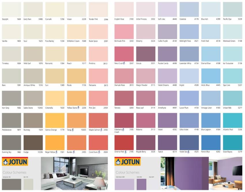 Hướng dẫn từ A -Z cách pha sơn epoxy jotun chuyên nghiệp Hướng dẫn từ A -Z cách pha sơn epoxy jotun chuyên nghiệp