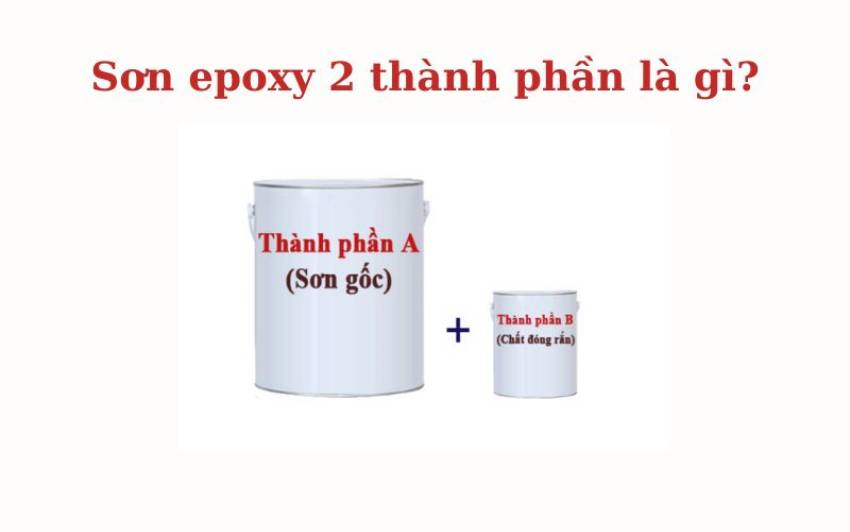 Tìm Hiểu Quy Trình Về Thi Công Sơn Epoxy 2 Thành Phần Tìm Hiểu Quy Trình Về Thi Công Sơn Epoxy 2 Thành Phần