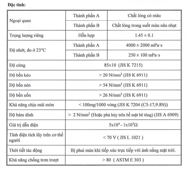 Sơn Epoxy cách điện Jolyace JE – 2565 Sơn Epoxy cách điện Jolyace JE – 2565