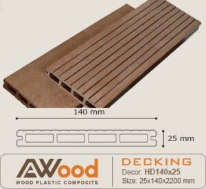 SÀN GỖ NGOÀI TRỜI AWOOD HD 140 X 25